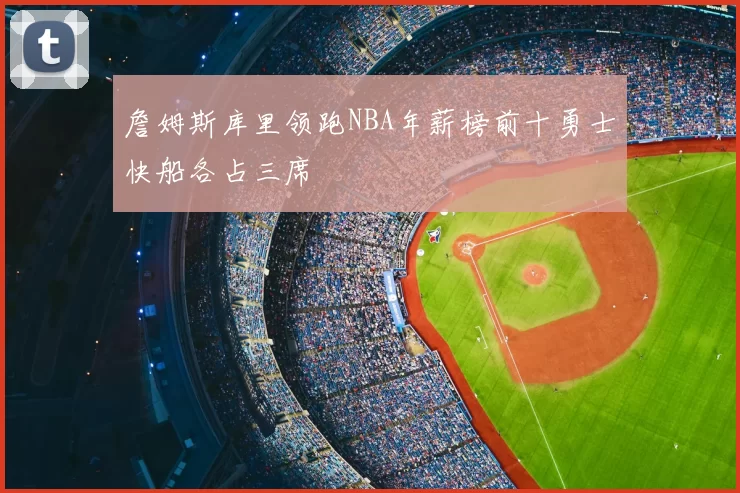 詹姆斯库里领跑NBA年薪榜前十勇士快船各占三席