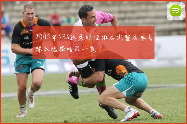 2005年NBA选秀顺位排名完整名单与球队选择结果一览